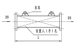 HY型燃气静态混合器结构示意图 HY型燃气静态混合器结构示意图